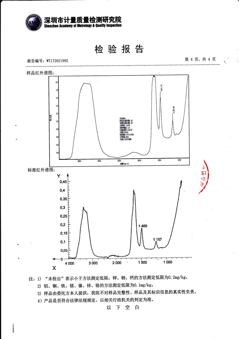 質量檢測院檢測報告-4